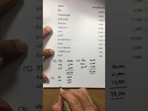 สินทรัพย์/หนี้สิน ประเภทหมุนเวียน-ไม่หมุนเวียน