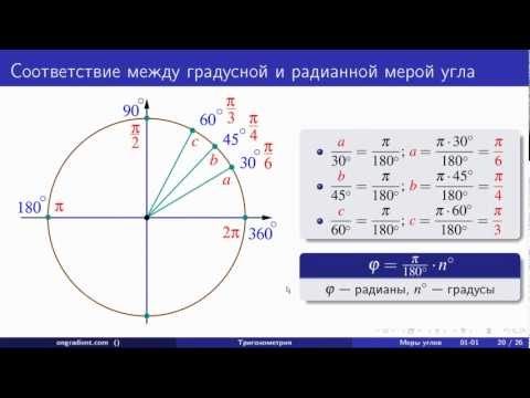 Все что связано с 90 градусов Все что связано с 90 градусов