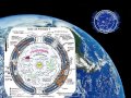 Agharta y Lemuria: La Tierra Hueca - Mensaje de la Federación Galáctica