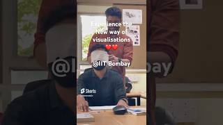 A Day At Iit Bombay Idc
