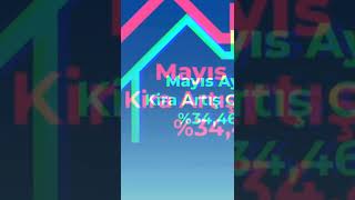 2022 Mayıs Ayı Kira Artış Oranı Açıklandı