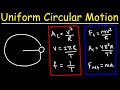 Uniform Circular Motion Formulas and Equations - College Physics