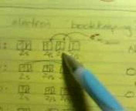 Valence Bond Theory. Valence Bond Theory. 6:20. Delocalized Pi Bonding. Valence Bond Theory. Valence Bond Theory. 6:20. Delocalized Pi Bonding.