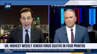 Jewish COVID deaths reach highest weekly number since June.