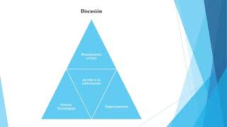 Filosofía Para Niños Y Comunicación. El Pensamiento Crítico En El Proceso Dialógico.