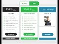 Timothy Sykes Review (PennyStocking Silver) & (Tim's Alerts )