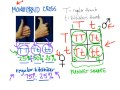 Unit 5, Day 2 - Mendelian Genetics (Part 2 of 2)