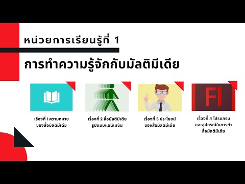 หน่วยการเรียนรู้ที่ 1 การทำความรู้จักกับมัลติมีเดีย | วิชาเทคโนโลยี 1