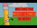 Battle For Dream Island - Who Has The Most Lines?