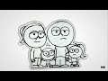 Videos 13 Health Care is a Mess... But Why?