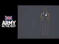 The Army Medical - Assessment Centre - Army Jobs