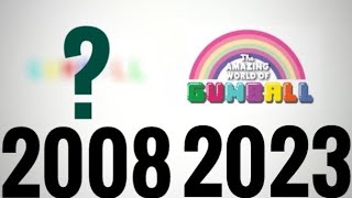 Ewolucja Loga Niesamowitego Świata Gumballa 2008-2023