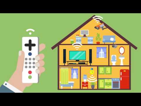 20 Video Marketing Examples From Home Automation Systems & Solutions