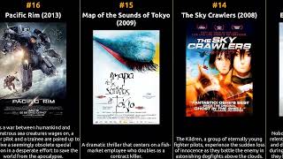Rinko Kikuchi - Best Movies