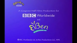 Cbeebies Continuity 12Th August 2008 2