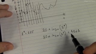 Digital Audio The Line Between Audiophiles And Audiofools