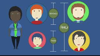 What Is A Clinical Neuropsychologist