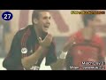 shevchenko