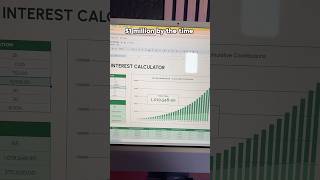 35 Want To Be A Millionaire? Heres How Much You Need To Invest.