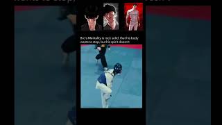 Lookism Ui Mode Real Life