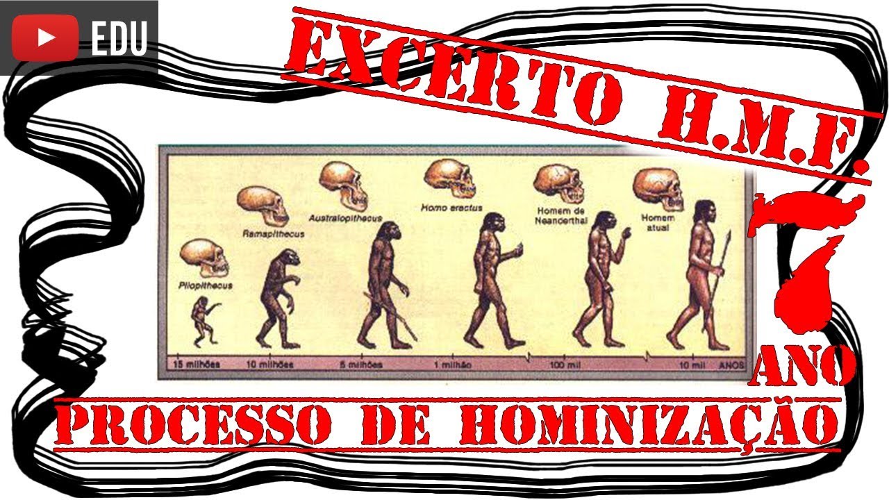7º Ano (Resumos de História) (Excertos)