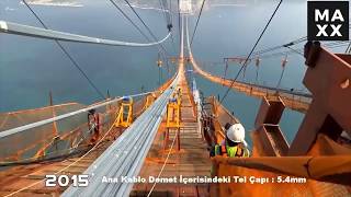 Yavuz Sultan Selim Köprüsü Yapım Aşamaları - Dev Yapılar Ma Hd
