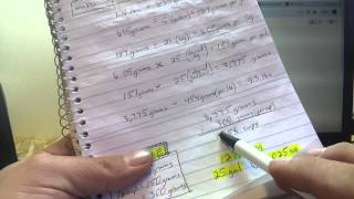 How To Measure Reef Salt Mix - The Salinity Equation