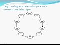 secuencial
