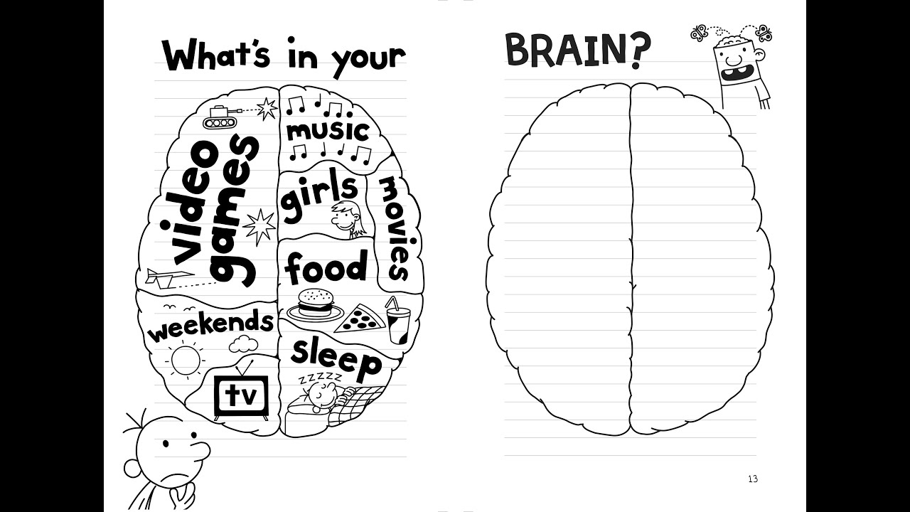 Diary Of A Wimpy Kid Rodrick Rules Word Count Diary Of A Wimpy Kid Rodrick Rules Word Count