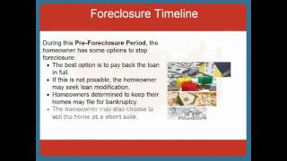 Popular Real estate owned & Foreclosure videos