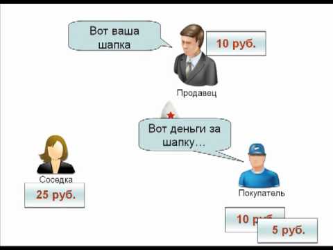 окей зимние сапоги