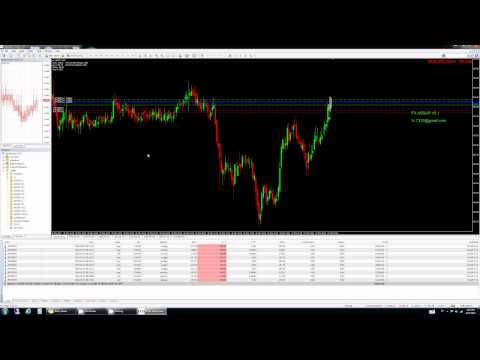 Forex irc channel