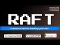 Understand RAFT without breaking your brain