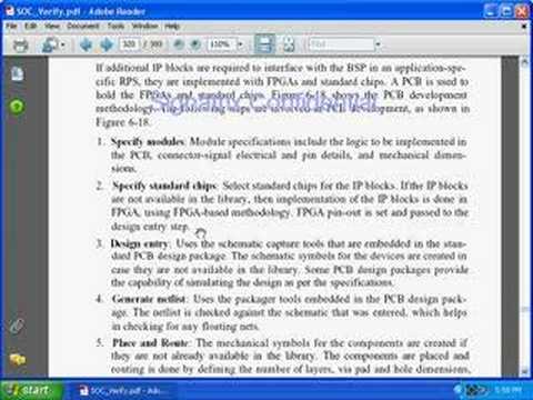 Waterfall Model In Software Engineering. Software Development Lifecycle