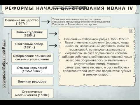 Какое событие связано с деятельностью избранной рады Какое событие связано с деятельностью избранной рады