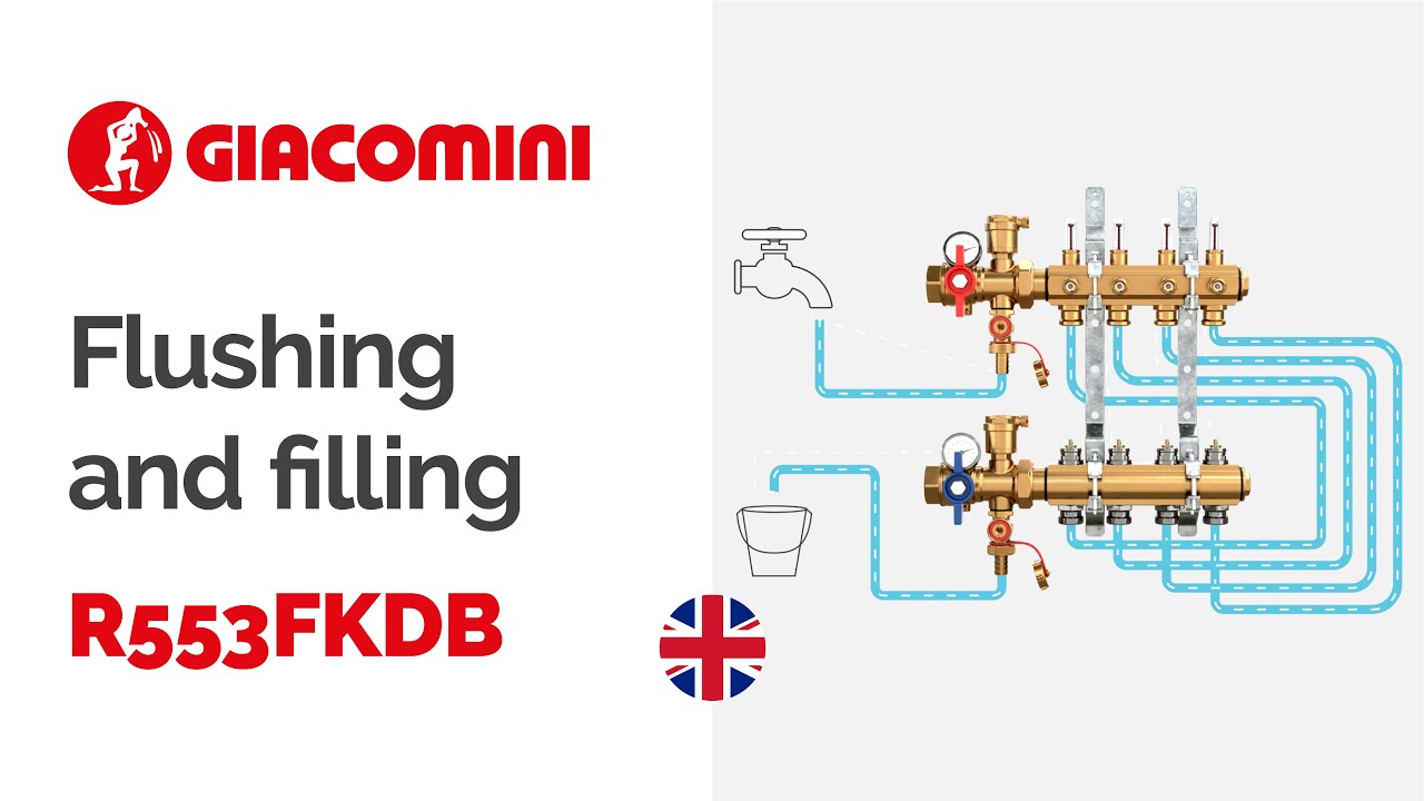 R553FKDB | Flushing and filling the system