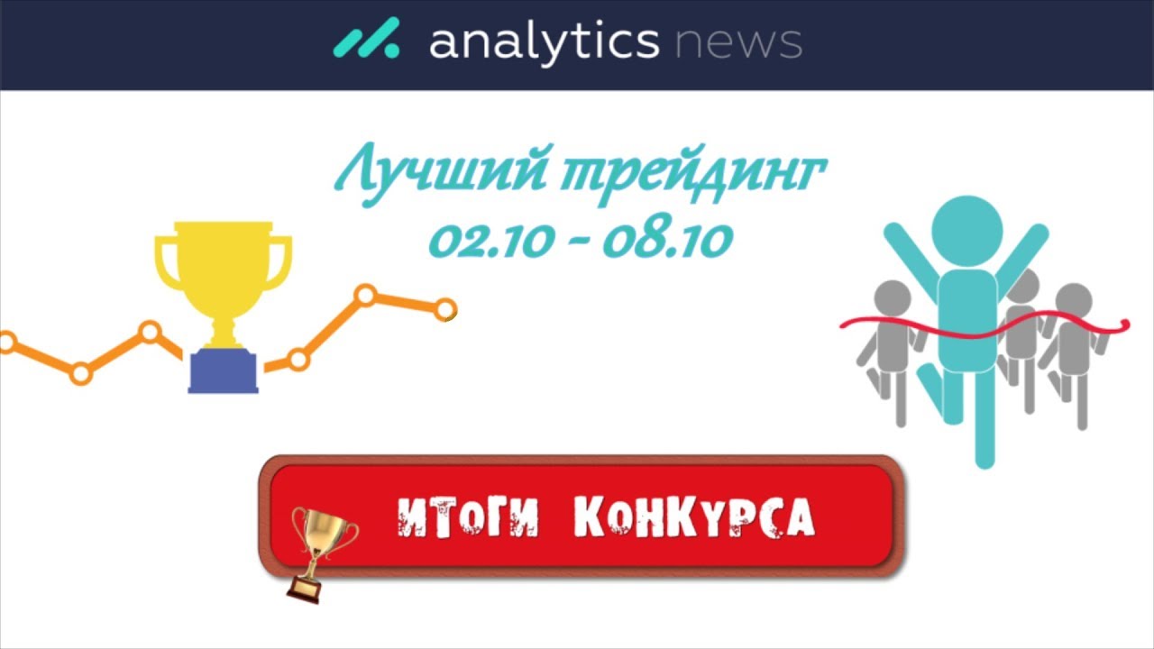 Trading конкурс Trading конкурс