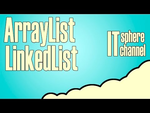 ArrayList, LinkedList. Java собеседование ArrayList, LinkedList. Java собеседование