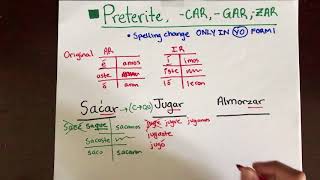 Spanish Preterite Conjugation CAR, GAR, ZAR