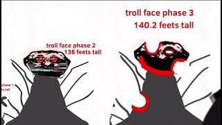 Trollge The Error Incident Full Chapter 1 Size Comparison