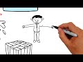 PLR Business Videos What is PLR Content. Private Label Rights Explained!