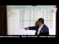 Ir Sofian - 60 Minit Q & A - Q1 : Bagaimana membezakan breakout & false breakout ?