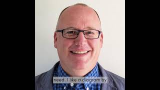 SEL in Action Podcast With Education Coach Jorge Valenzuela