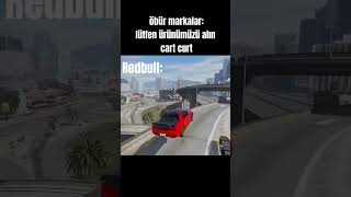 Redbull Kanatlandırır
