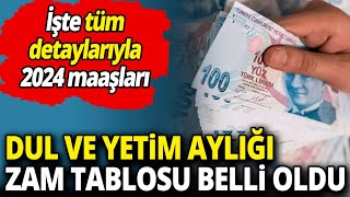 Dul Ve Yetim Aylığı Ne Kadar Oldu Merak Edilen 2024 Dul Ve Yetim Maaşı Oranları