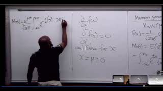 Moment Generating function of Normal Density