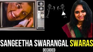 Decoding Sangeetha Swarangal Swaras & Lyrics Explained Carnatic Music Ysis