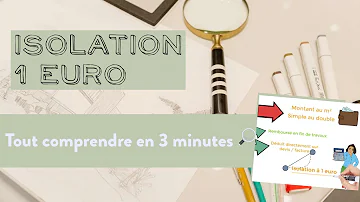 Comment beneficier de l'isolation à 1 € ?