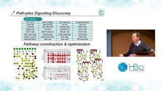 2018 Symposium of HBio: Success stories from Greek Life Science companies - Protavio