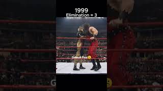 Every Dust Royal Rumble Elimination Edit